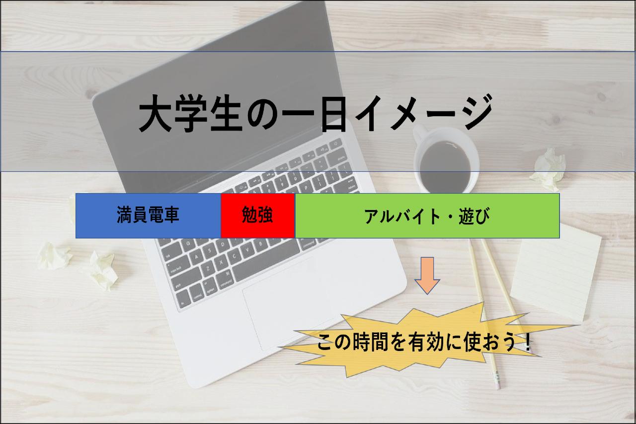 大学生の一日イメージ